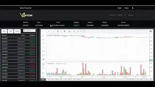 Vebitcoin nasıl kullanılır ?