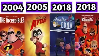 All The Incredibles Movies (2004&ndash;2018)