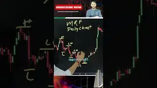 HOW TO IDENTIFY TREND CHANGE #shorts #youtubeshorts  #stockmarket #sharemarket #banknifty #trading
