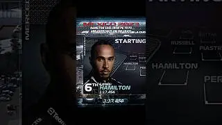 Hamilton overtakes Leclerc on the grass 🤯🥶🔥
