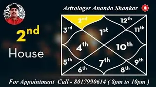 2nd House House of personal finance material possessions by Astrologer Ananda Shankar M -8017990614