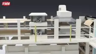 Corrugator Line Web Alignment & Tension Control Solutions