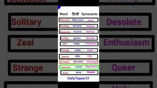 Antonyms And Synonyms||Airforce, Navy, Coastguard,NDA|