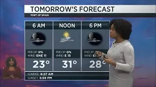 Weather Outlook - Wednesday January 7th 2026