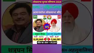 आसनसोल (पश्चिम बंगाल) लोकसभा चुनाव 2024 परिणाम ll Asansol Lok Sabha Election 2024 Result