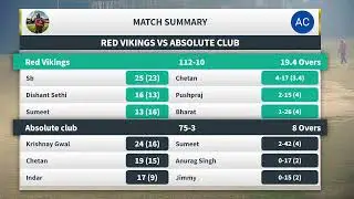 Red Viking Vs Absolut xl  -  04 JAN  2026