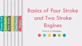 How does an Internal Combustion Engines Works | 2 and 4 Stroke Engines | ProfDSGhodake | #LLAGT