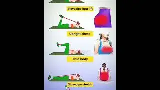 Thin Waist, Lifted Glutes, Defined Chest All in One Workout #bodygoals #fitnesshacks #resistanceband