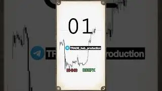 БЕСПЛАТНО ОБУЧАЮ ТРЕЙДИНГУ В ПРОФИЛЕ🧠💵💵 #143 #trading #forex #арбитраж #темщикология #трейдинг