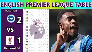 English Premier League Table Updated Today 2025 | EPL Table Standing | EPL Results Today BHA v LIV