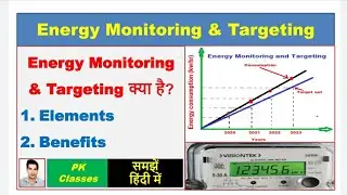 Energy Monitoring & Targeting (Hindi)