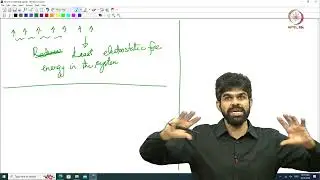 Lec 22 Ferroelectricity,polar point groups (II)