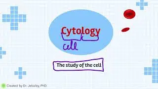 Topic 1 1 Introduction to Cells (Cell Theory & Exceptions)