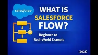 Types of Salesforce Flow Explained | Record-Triggered, Screen & More