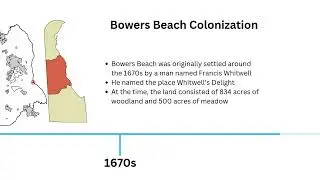 How Bowers Beach Became A Town