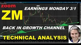 Zoom Video (ZM) - Technical Analysis. Subscriber Requested Analysis Just Before Earnings. Enjoy!