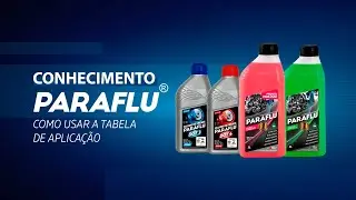 CONHECIMENTO PARAFLU - COMO USAR A TABELA DE APLICA&Ccedil;&Atilde;O