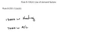 Rule 8 1064 Use of demand factors