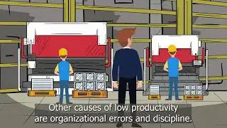 How do you know what causes the loss of profit ZOOMFAB