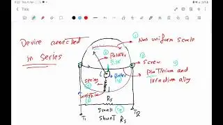 Ch4 hot wire ammeter 