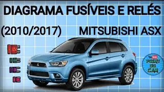 DIAGRAMA FUSÍVEIS E RELÉS ASX 2010/2017 @pointdocar