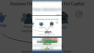 Bank Business Loans & Small Business Funding - Mryland, Virginia and Washington D.C.