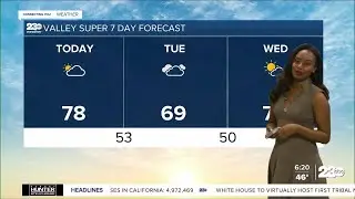 23ABC Weather Forecast: Nov 15 at 6am