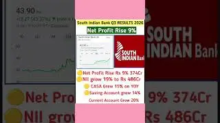 South Indian Bank Q3 Results 2026 #finance