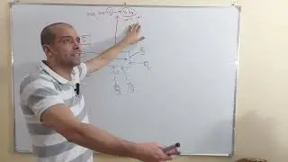 محاضرة (9) hub operation