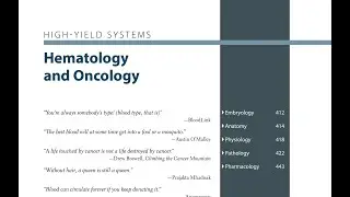 USMLE || Read With Me || First Aid - Hematology