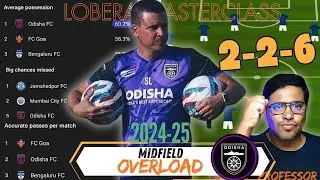 🔴How Sergio Lobera Transformed Odisha FC&rsquo;s Tactics in the ISL 2024-25 Season 🔴Indian Football
