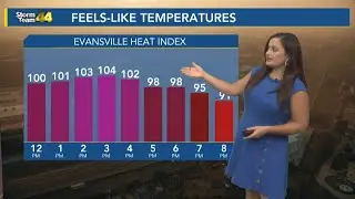 Tracking extreme heat Thursday