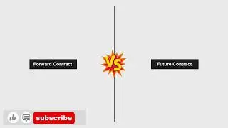 Forward Contracts क्या होते हैं? | Simple & Easy Explanation in Hind (Part-3) #trading josh se jeet
