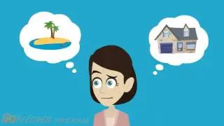 The 5 C's of Credit Video