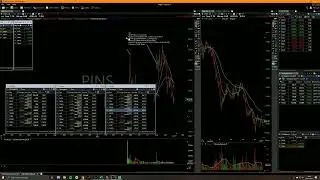 How to build a Growth Stock Watchlist