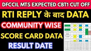 DFCCIL MTS cbt1 expected cut off RTI Data के अनुसार 2025 for CBT2 result community wise score data