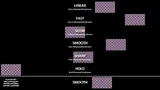 Keyframe interpolation types in Sony Vegas Pro/Magix Vegas Pro
