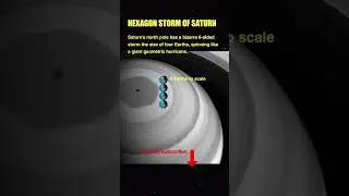 Saturn&rsquo;s Hexagon &ndash; The Bizarre Storm at Its North Pole 🪐⬡