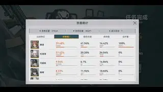 Girls' Frontline 2: Exilium | Maxed Springfield / Dupe 5 Tololo Showcase