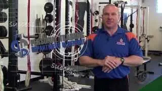 Personal Training Department Blueprint Train The Trainer
