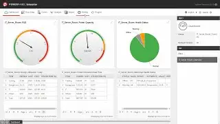 CyberPower PowerPanel Enterprise - Dashboard Creation
