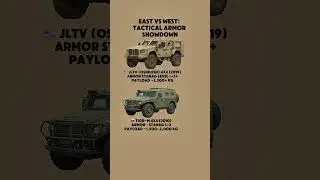 JLTV vs Tigr-M: Tactical Armored Vehicles Compared