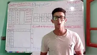 Formtion planification video 6 la courb depence par semain