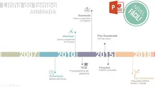 TUTORIAL DE POWER POINT: COMO FAZER UMA LINHA DO TEMPO / CRONOGRAMA ANIMADO, MINIMALISTA E FÁCIL