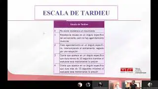 Escala de Asworth y Escala de Tordiu