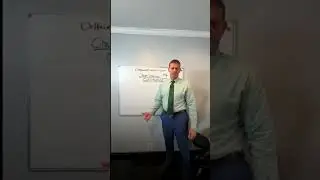 DrHowardDennis.com | Practice.Expert. | CONGRUENCE: Are You Living in Alignment?