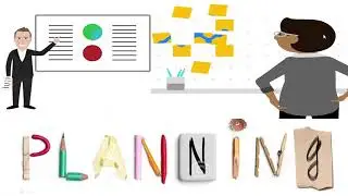 Planning || Nature & Characteristics of Planning ||Importance & Limitation of Planning