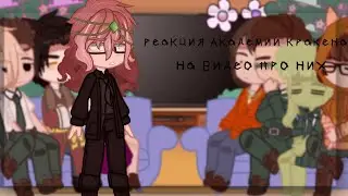 |Реакция Академии Кракена на видео про них|Чит.Опис|Джейн|