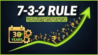 Power of Compounding Explained | 7-3-2 Rule Ka Matlab | Hindi