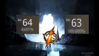 BDO Testing 63-64 Lv Difference |